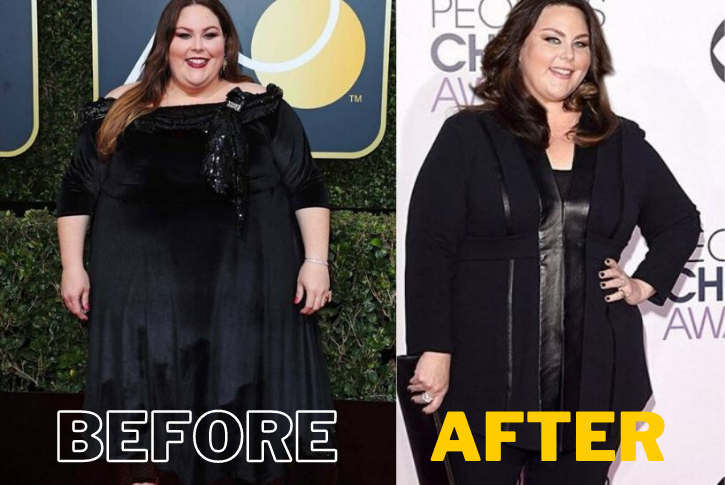 Chrissy Metz Weight Loss: How She Lost 100 Pounds? - Women In The World