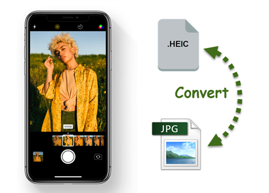 How to Con­vert HEIC to JPG on iPhone